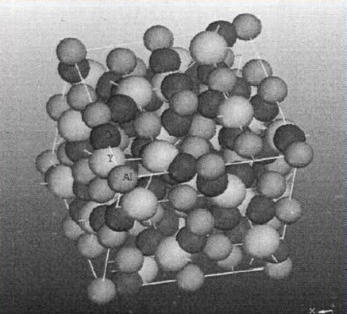 YAG Crystal Structure Model