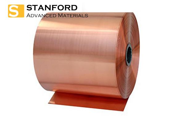 Copper Foil