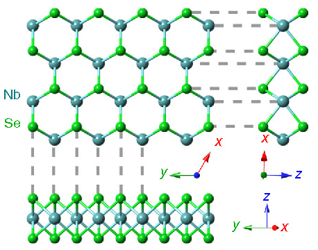 Niobium Selenide Powder layered crystal structure