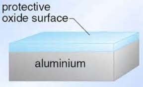 alumina (Al₂O₃)