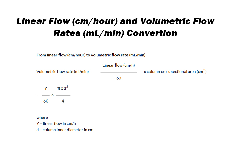 Linear Flow (cm/hour) and Volumetric Flow Rates (mL/min) Convertion