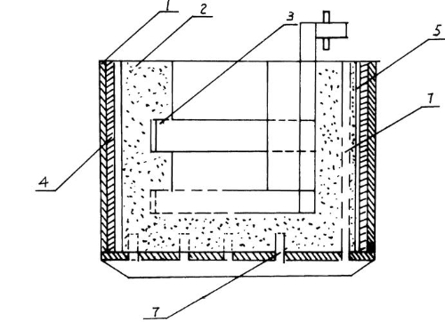 Schematic Diagram of Salt Bath Furnace