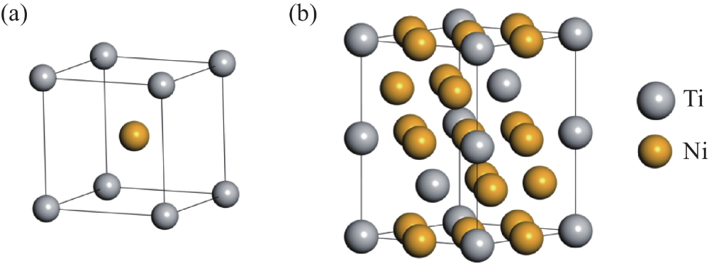 Nitinol Crystal Structure