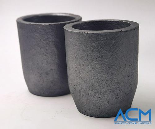 Silicon Carbide (SiC) for Sale | Advanced Ceramic Materials