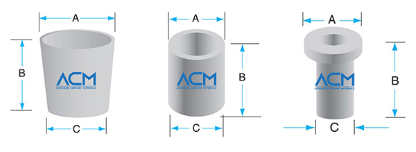 Crucible Size