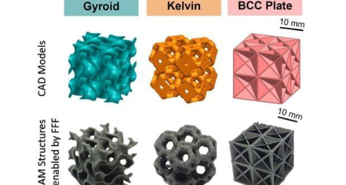 Porous Materials Porous Materials