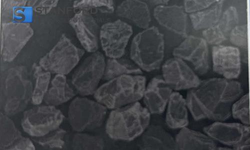Titanium-Plated Diamond Powder