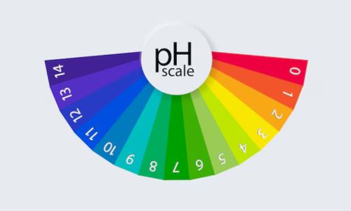 pH Requirements for Common Cosmetic Ingredients pH Requirements for Common Cosmetic Ingredients