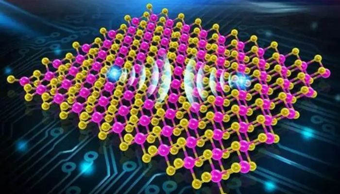 Doping in Semiconductors