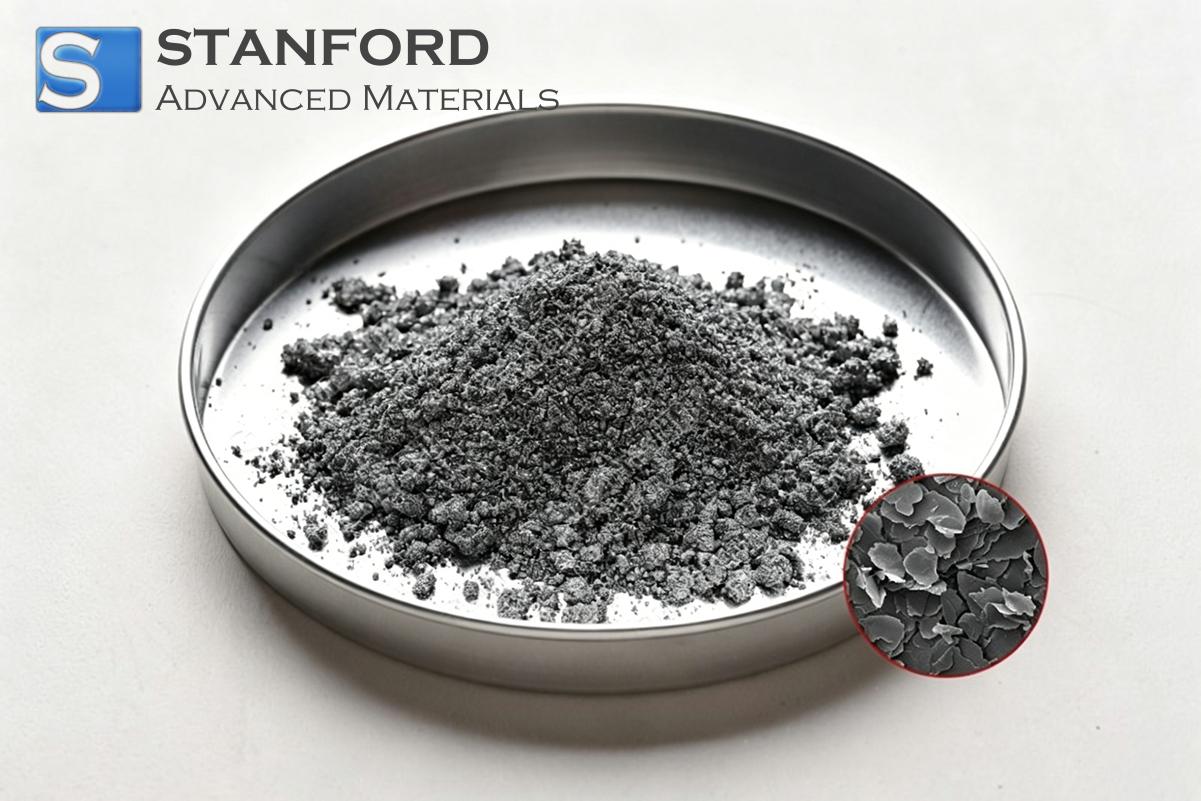 Floating-Type Aluminum Pigment Series