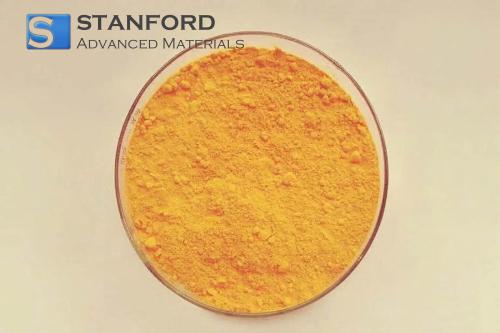 Lutein 20%/10% Powder