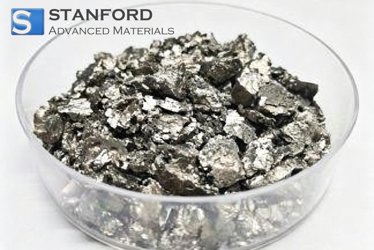 Holmium Metal Pellets