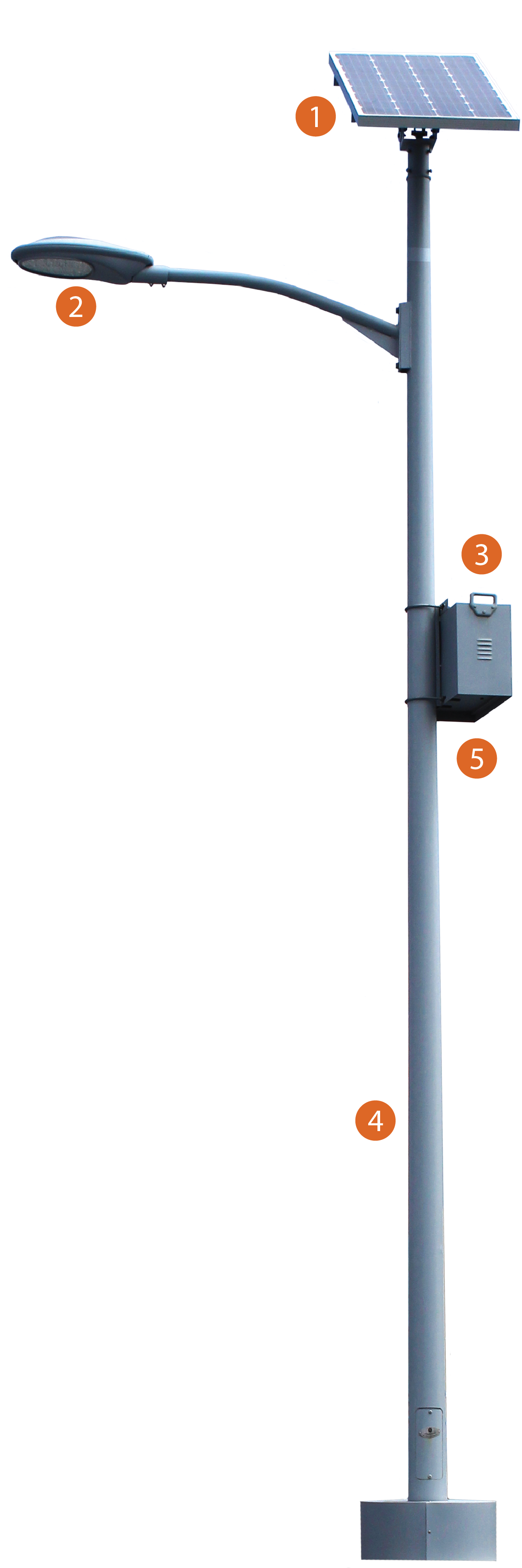 Solar Light system components